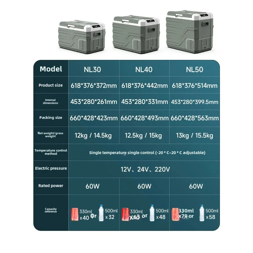 휴대용 자동차 냉장고 NL15 이중 사용 압축 기계 에어컨 냉장 보관 자동차 트럭 12V24V 아이스 베어 브랜드 적용
