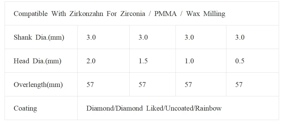 Dental Labor Zirkonzahn Fräser Kompatible Einheit M1, M3, M5, M1Soft Fräsen DC Diamant Zirkonia Fräser PMMA Fräswerkzeuge – Detail 3