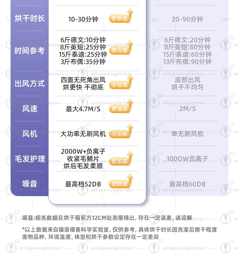 Detail page-Jiaxing Huiman Technology Co., Ltd.-01_12.jpg