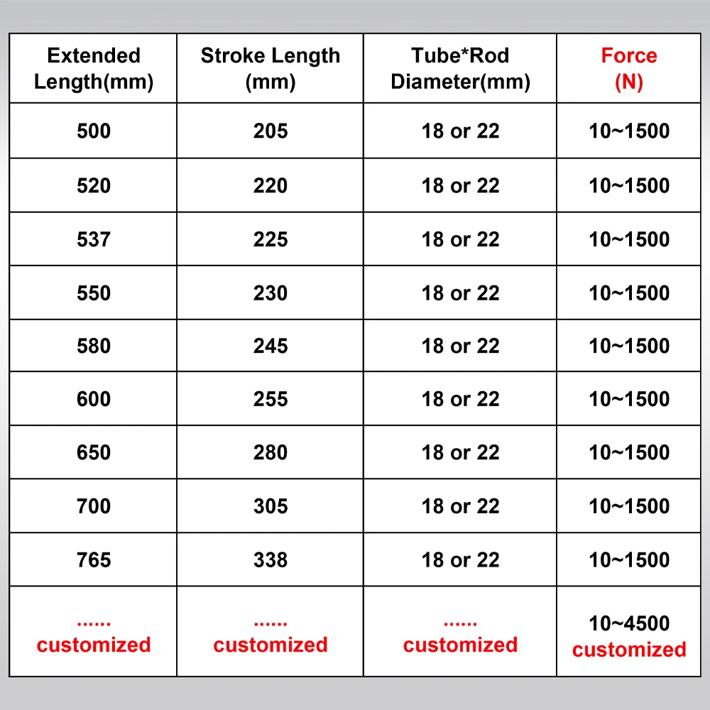 Slide image ad60ad7cf897454796121a5c8ac0ce53