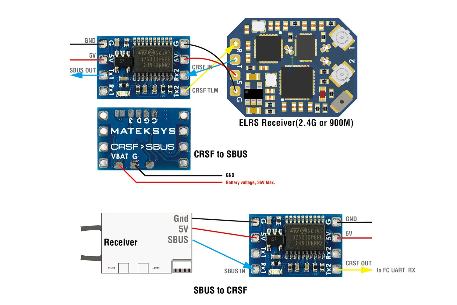 Модуль elrs. Протокол tbs и elrs. 4 ггц. Модуль betafpv elrs micro tx. Matek 1.