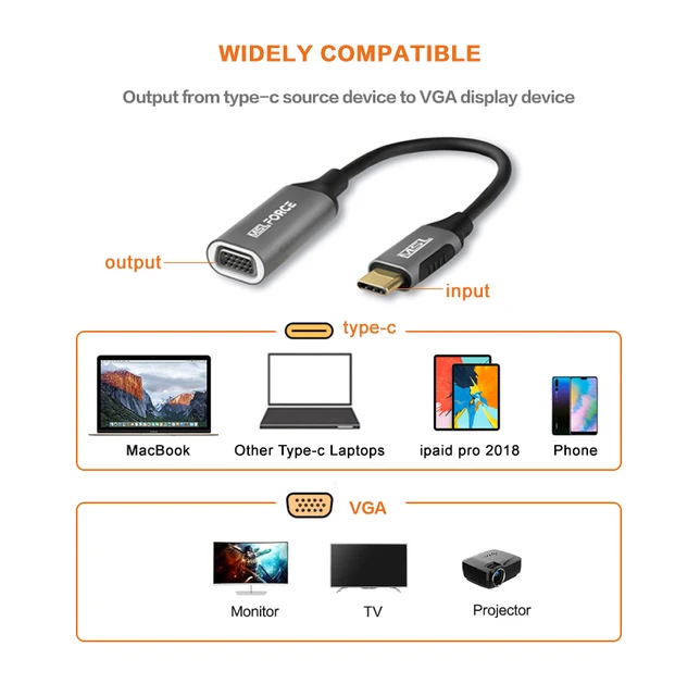 MSL USB-C to VGA Adapter Thunderbolt USB Type C to VGA Adapter