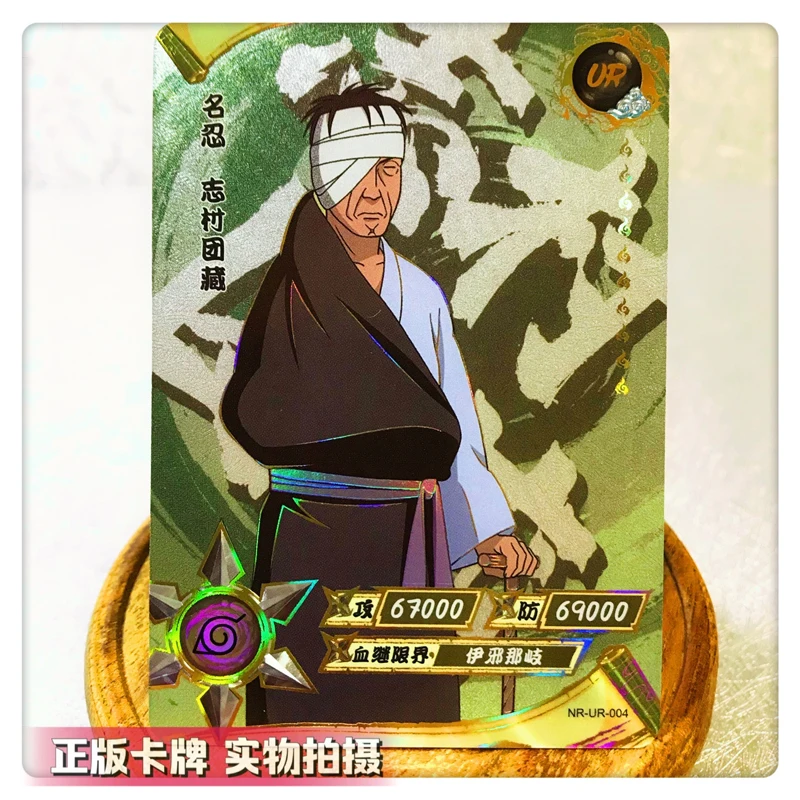 Рисунок 5 - Аниме-фигурки KAYOU Naruto UR