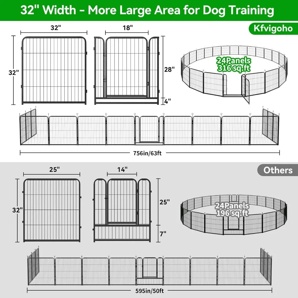 Outdoor Dog Playpen image 5