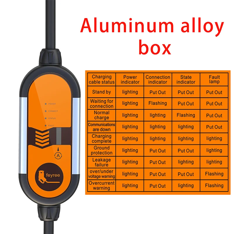 Cable de charge pour véhicule électrique 16A/T2 - 10A/16A ajustable