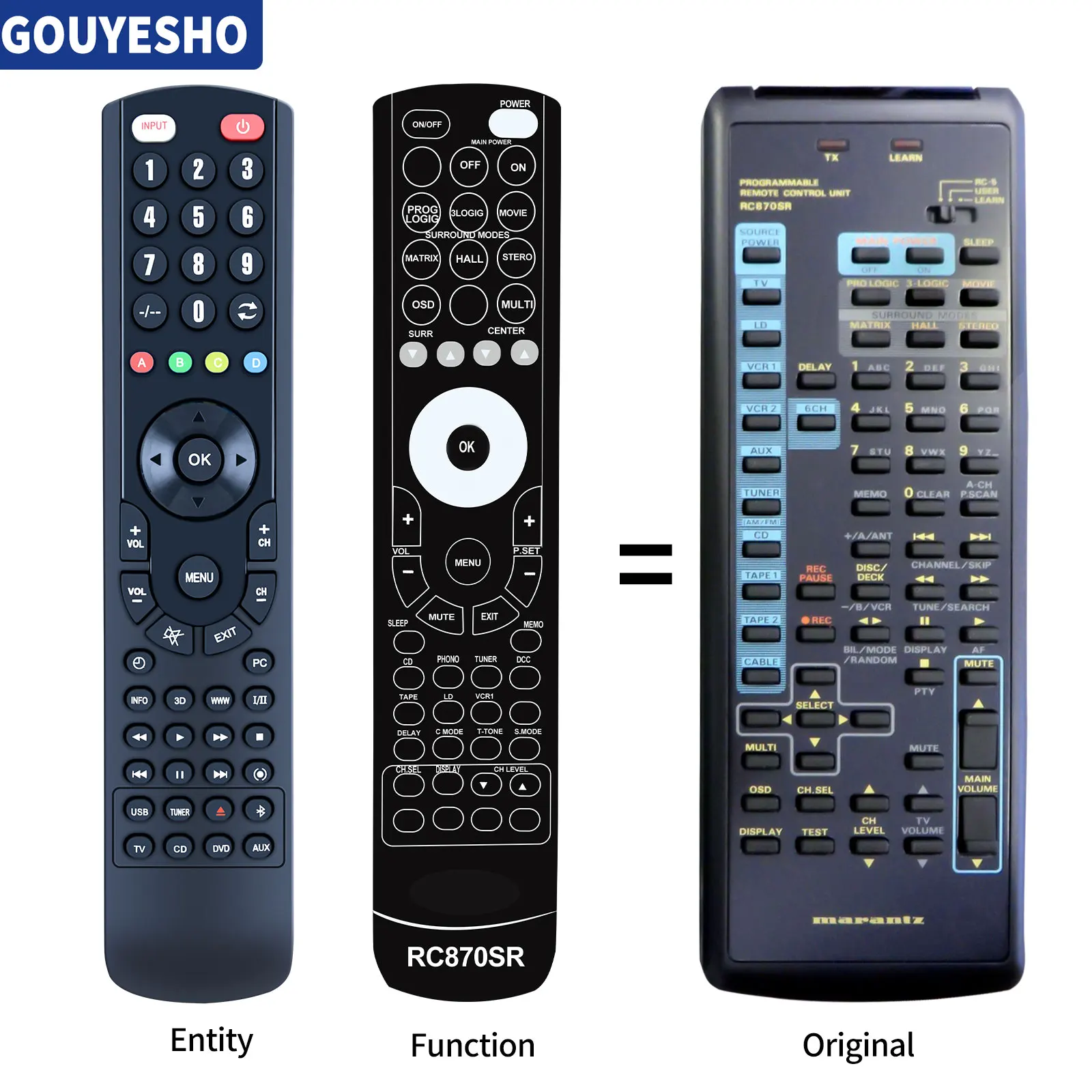 Nuovo Telecomando Rc-870Sr Per Ricevitore Marantz Sr-870