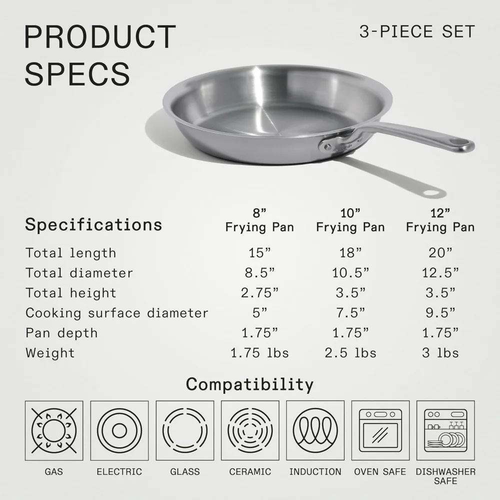 Cookware - 3-Piece (Includes 8",10",12") Stainless Frying Pan Set - 5 Ply Stainless Clad