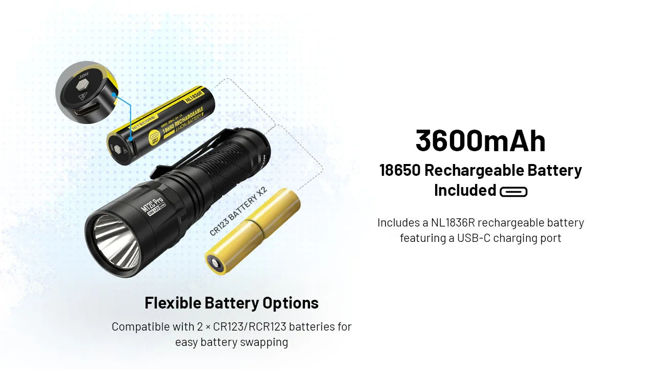 NITECORE MT2C 프로 USB-C 충전식 LED 손전등, 휴대용 야외 조명, 방수 캠핑 토치, 520m 범위, 3600mAh 배터리