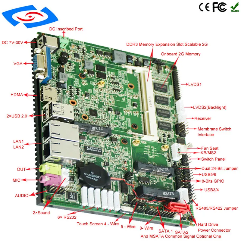 

Intel Atom D2550 N2800 Fanless Industrial Mini ITX Motherboard with 6 COM (RS485 RS232) 2 LAN Main Board