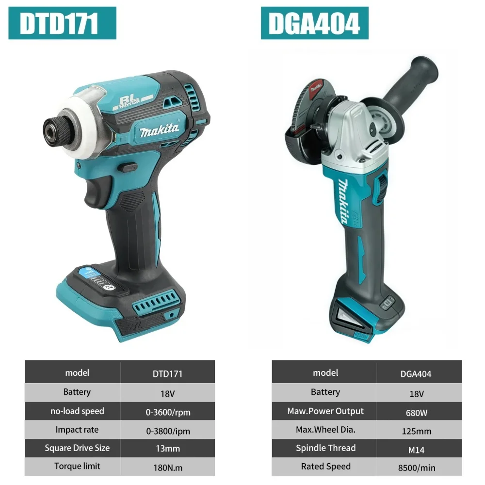 dsc-products