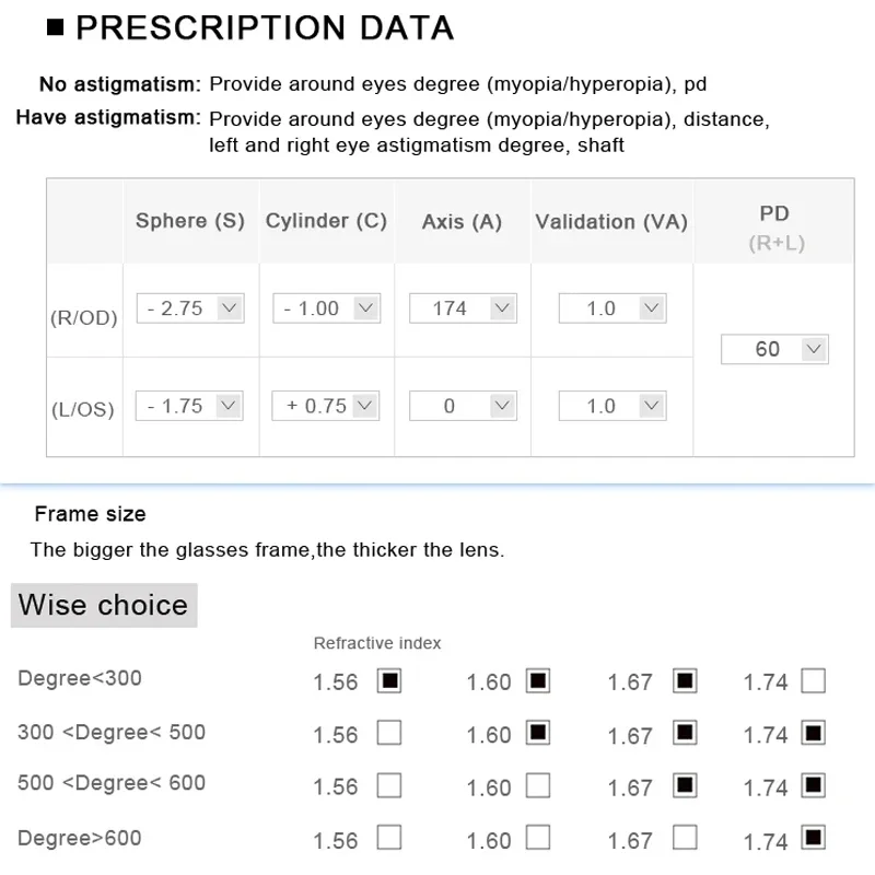 ENTITY1.56/1.61/1.67/1.74CR39 Hyperopia Reading Aspheric Anti-scratch Anti-reflection Optical Lenses Man Woman yuanshilaohua