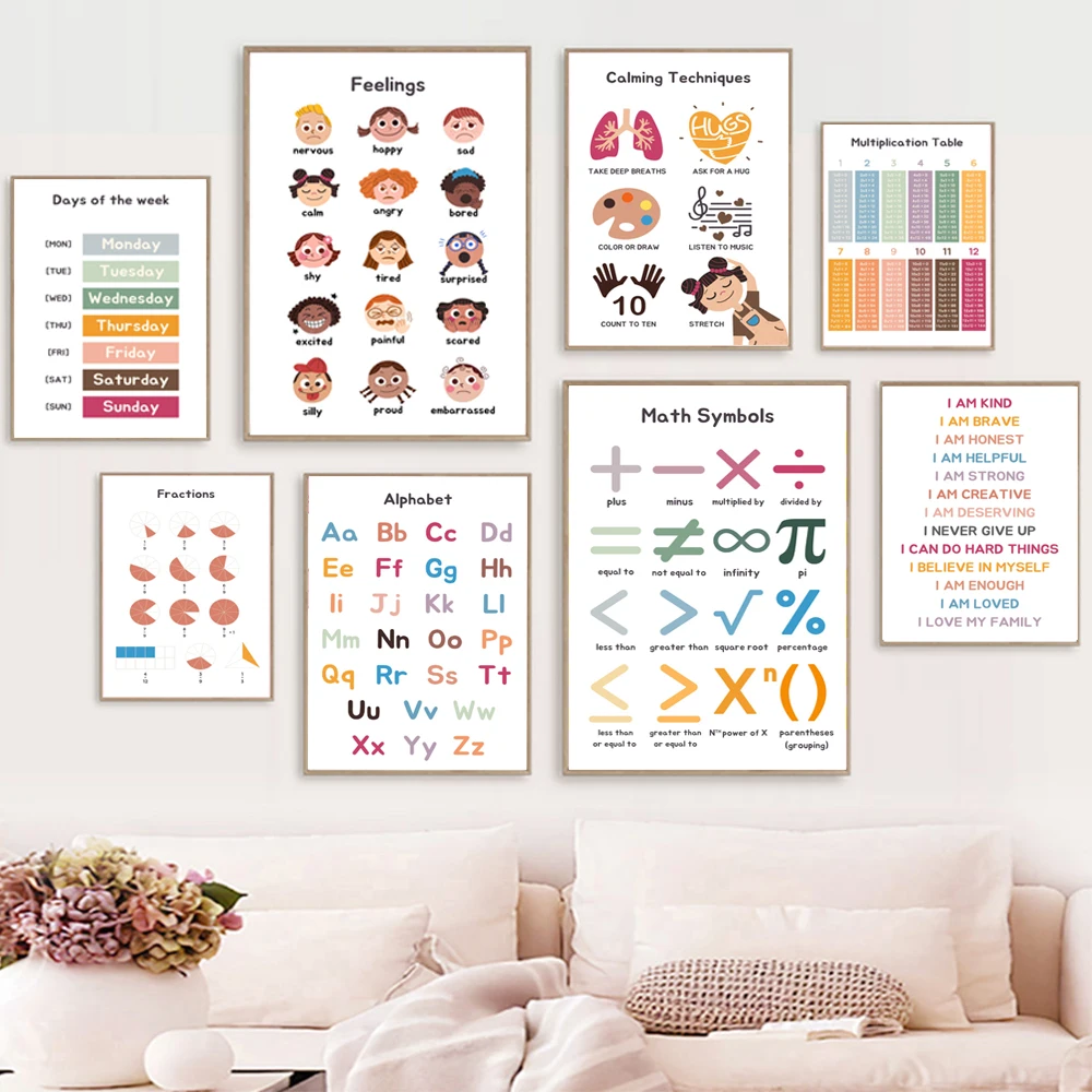 

Educational Posters For Playroom Kids Canvas Painting Home School Wall Art Picture Learning Colorful Decor Nursery Poster.