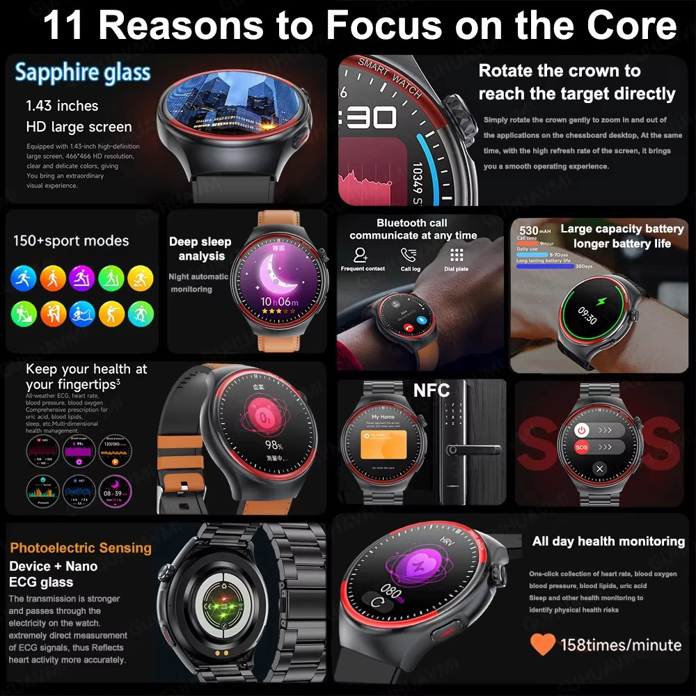 2025 Laser Health Smartwatch 2