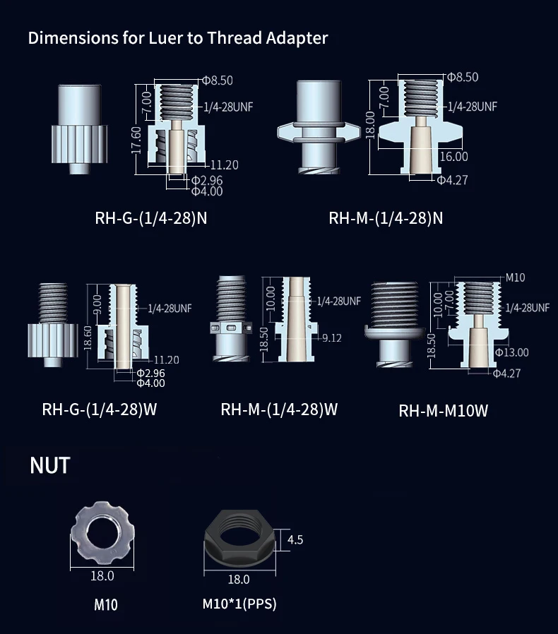 Encaixes de tubulação
