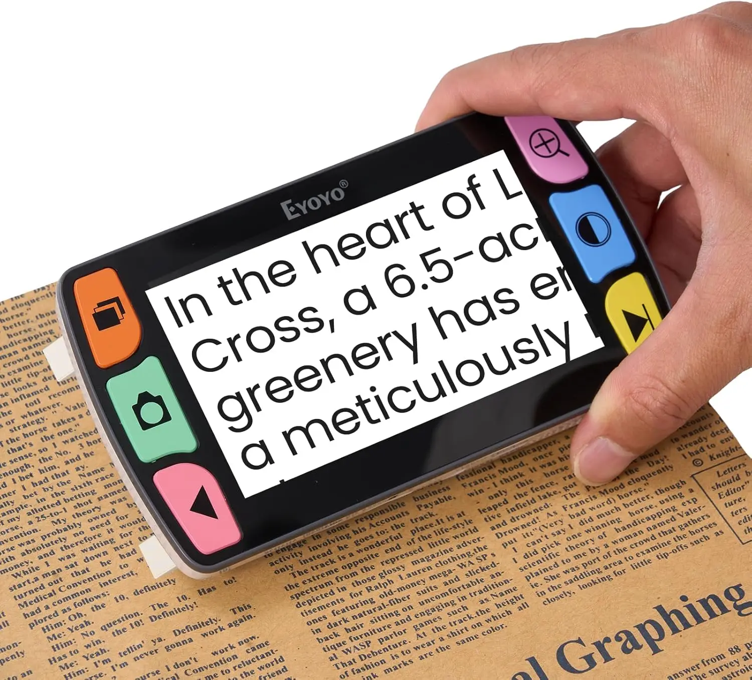 Portable Digital Magnifier 4.3-Inch Read Aid Loupe Electronic Video Magnifier 6X