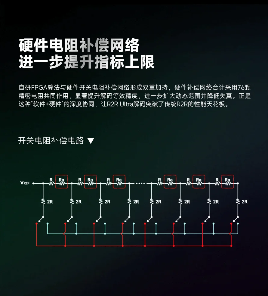 iBasso DX270 Outputs