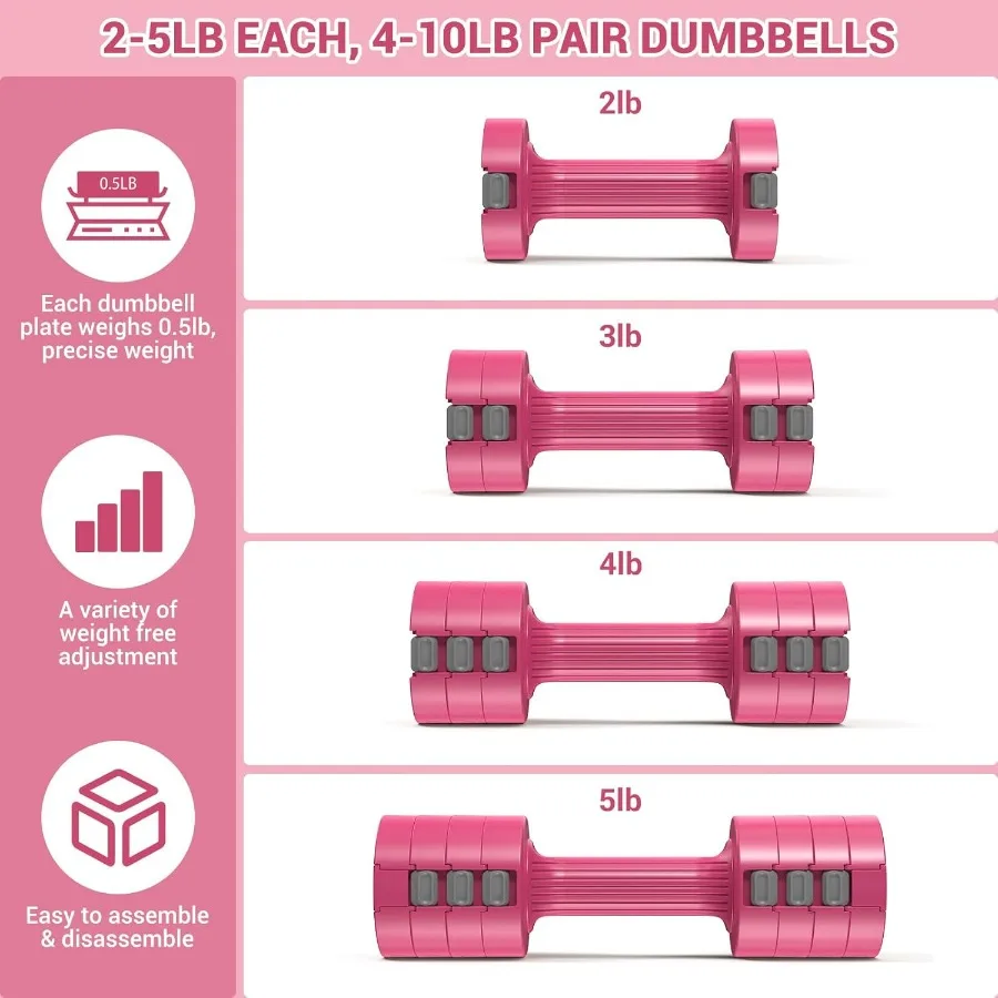 Adjustable Dumbbells Hand Weights Set: 5 lb Dumbbell Set of 2 Each 2lb 3lb 4lb 5lb Free Weights Fast Adjust Weight 4 In 1 Weight