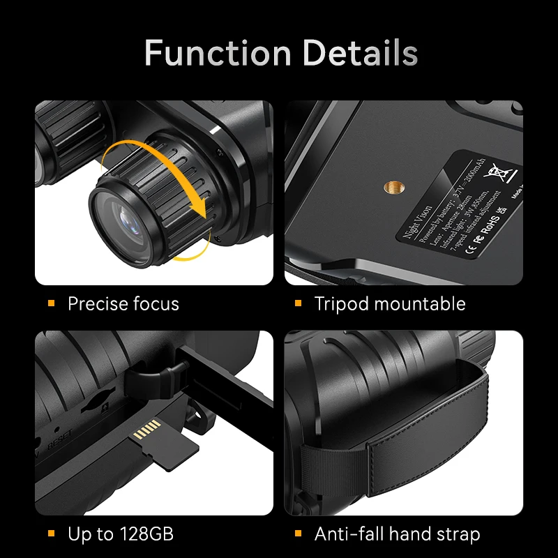 dsc-products