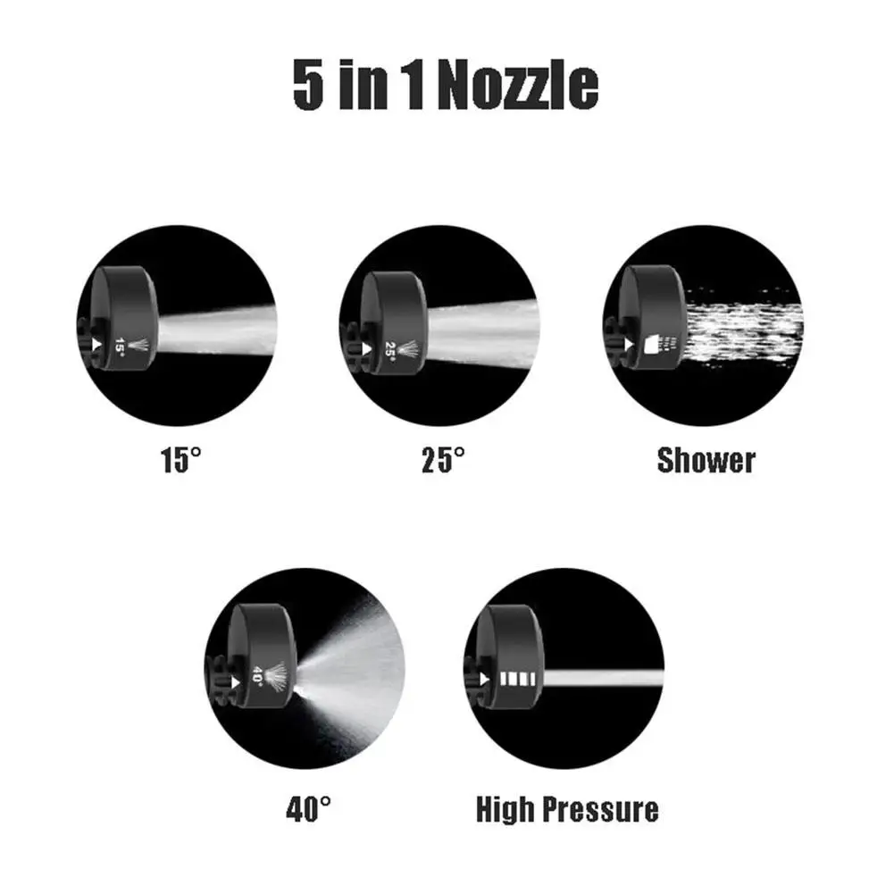 High-Performance Multi-Angle Pressure Washer Nozzle with Quick Connect