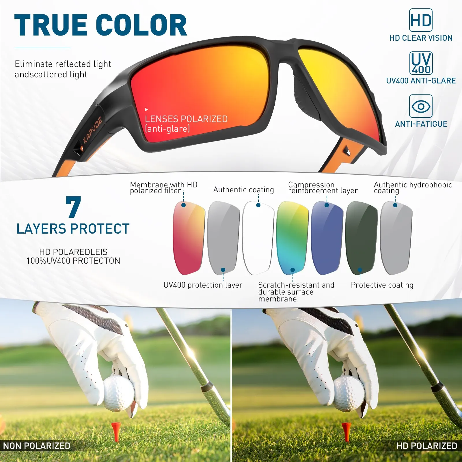 Polarized Sunglasses Kapvoe Polarized Fishing Sports for Men Women Ultra Lightweight Cycling Driving Golf UV400
