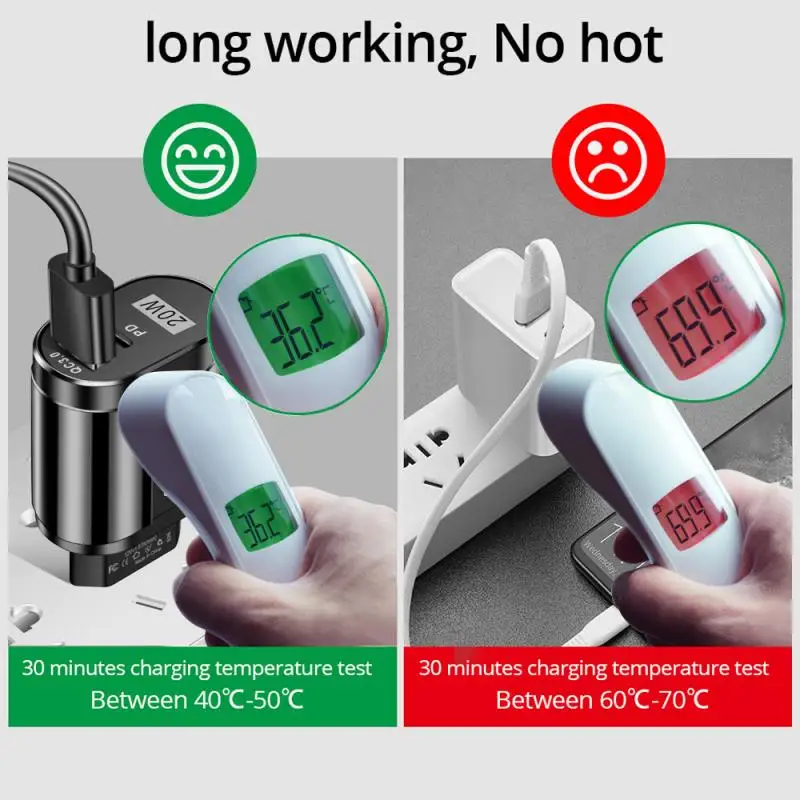 20W Quick USB Charger Type C Fast Charging Charge QC3.0 PD3.0 KR Charger Adaper For iphone 15 14 Samsung Xiaomi Laptop