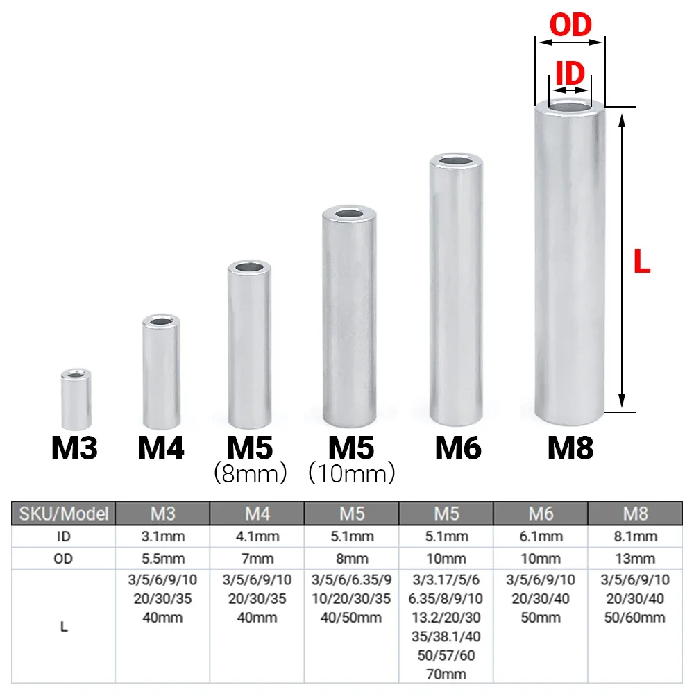Rondelle Di Fissaggio 10/20/50/100 Pz Bianco/Nero Plastica Nylon Rondella Piatta Aereo Distanziatore - Foto 10