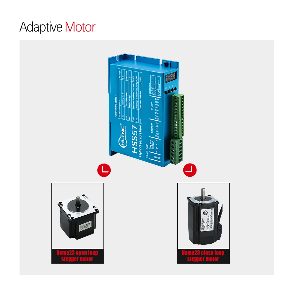 HSS57 Stepper Motor Drive Digital display 0-200khz AC20-80V or DC 24-50V Encoder 1000 lines 6.0A Suit For Nema23 Stepper Motor