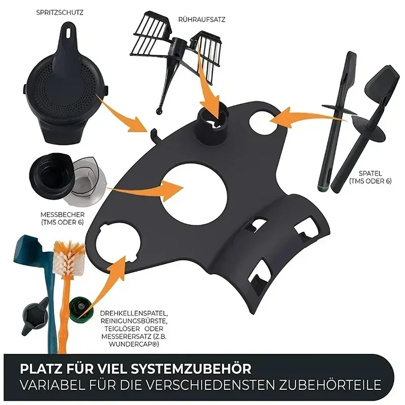 Thermomix   ġ,   , ǰ μ ׼, Thermomix   ġ, TM5, TM6