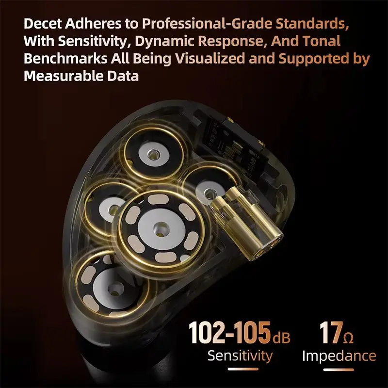 KZ Decet Wired Headphones In Ear HiFi 10-Driver Array Dynamic Monitor Earphones 4-gear Electronic Tuning Switch Earbuds Custom 6