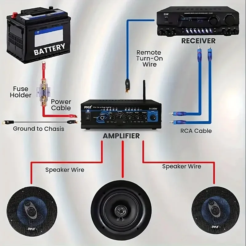 1500W Car Audio Modification Wire Car Subwoofer Wiring Harness Installation