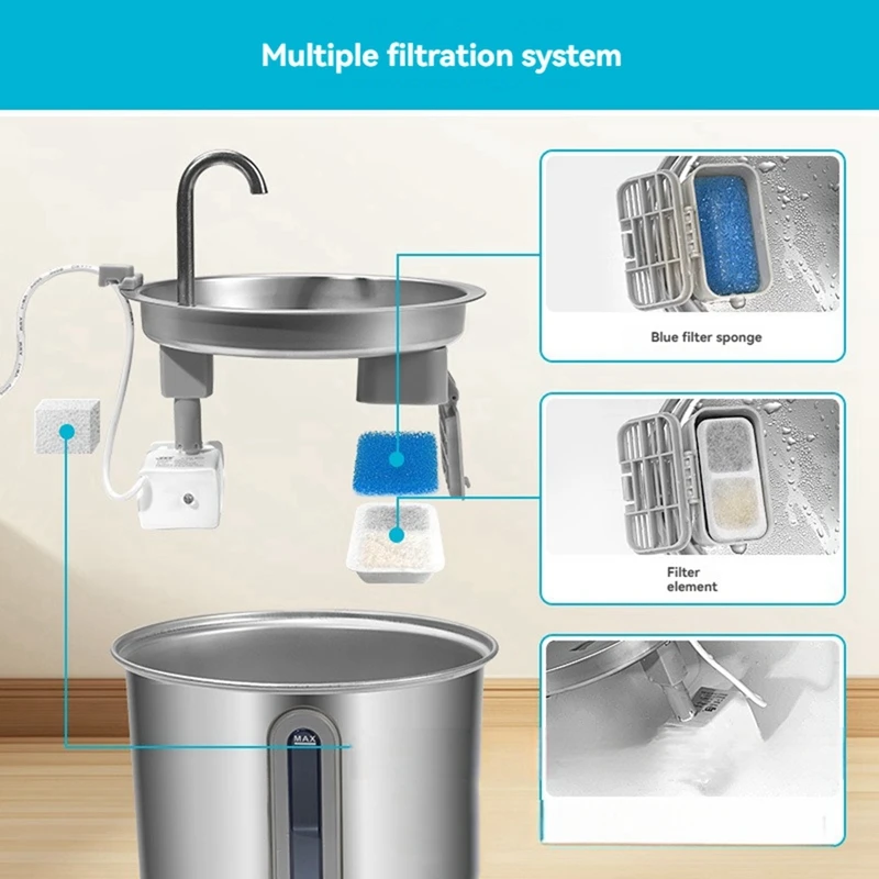 ABCA-Cat Water Fountain Filters For Oneisall Automatic Pet Water Fountain Replacement Filters And Sponges
