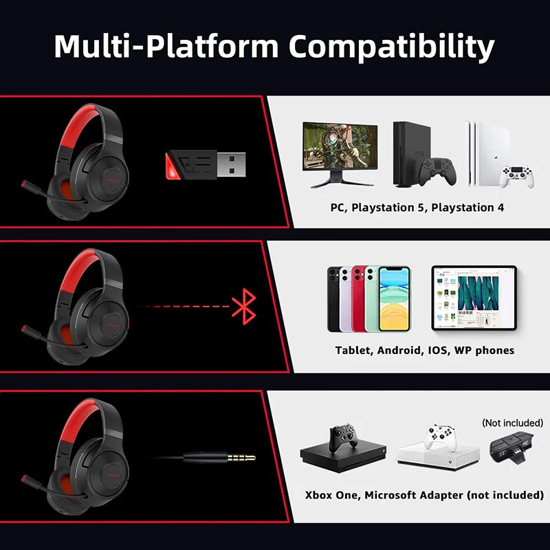 Ps4 not compatible with bluetooth headset sale