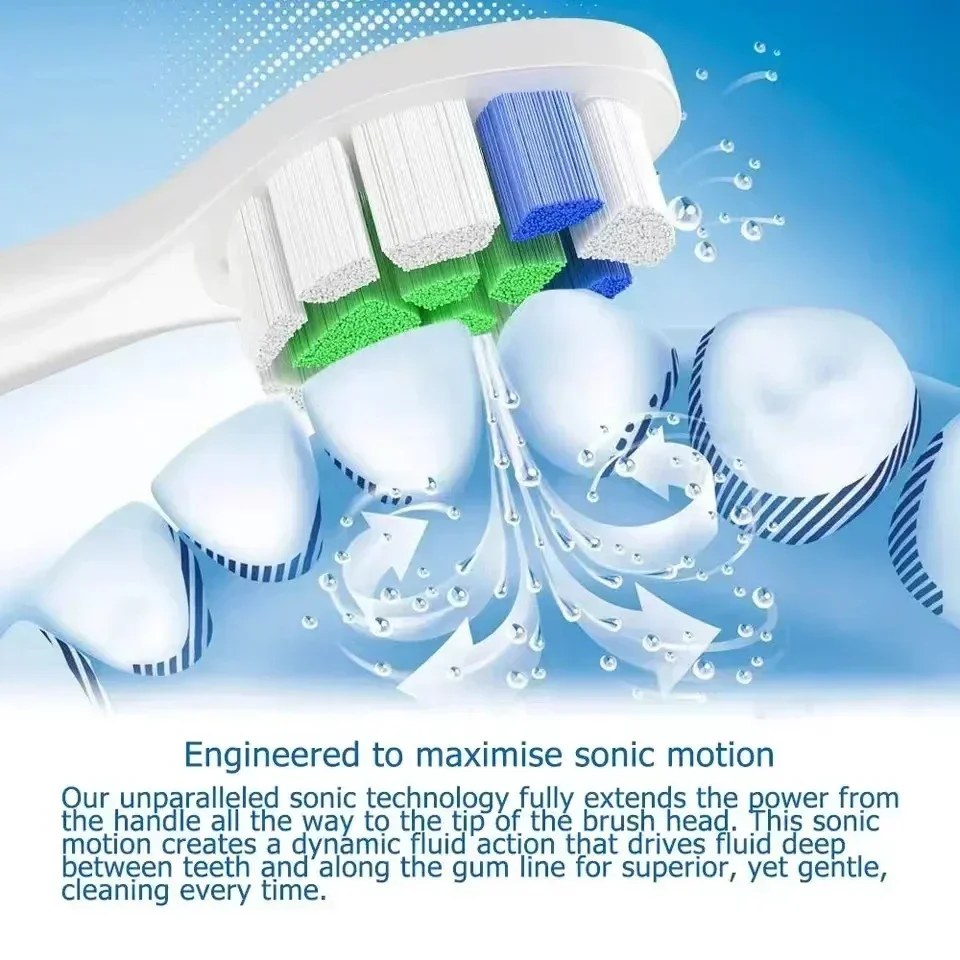 Description Picture 3 of itemFor Philips Sonicare Toothbrush brush Head Replacement Brush Heads HX3 HX6 HX9 Series HX3210 3211 6150 6500 6510 6530 9342 6730