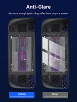 2-Pack Anti Glare Screen Protector for Steam Deck OLED, 9H Hardness Matte Tempered Glass Scratch Resistant, Comes with Toolkits - Image 6