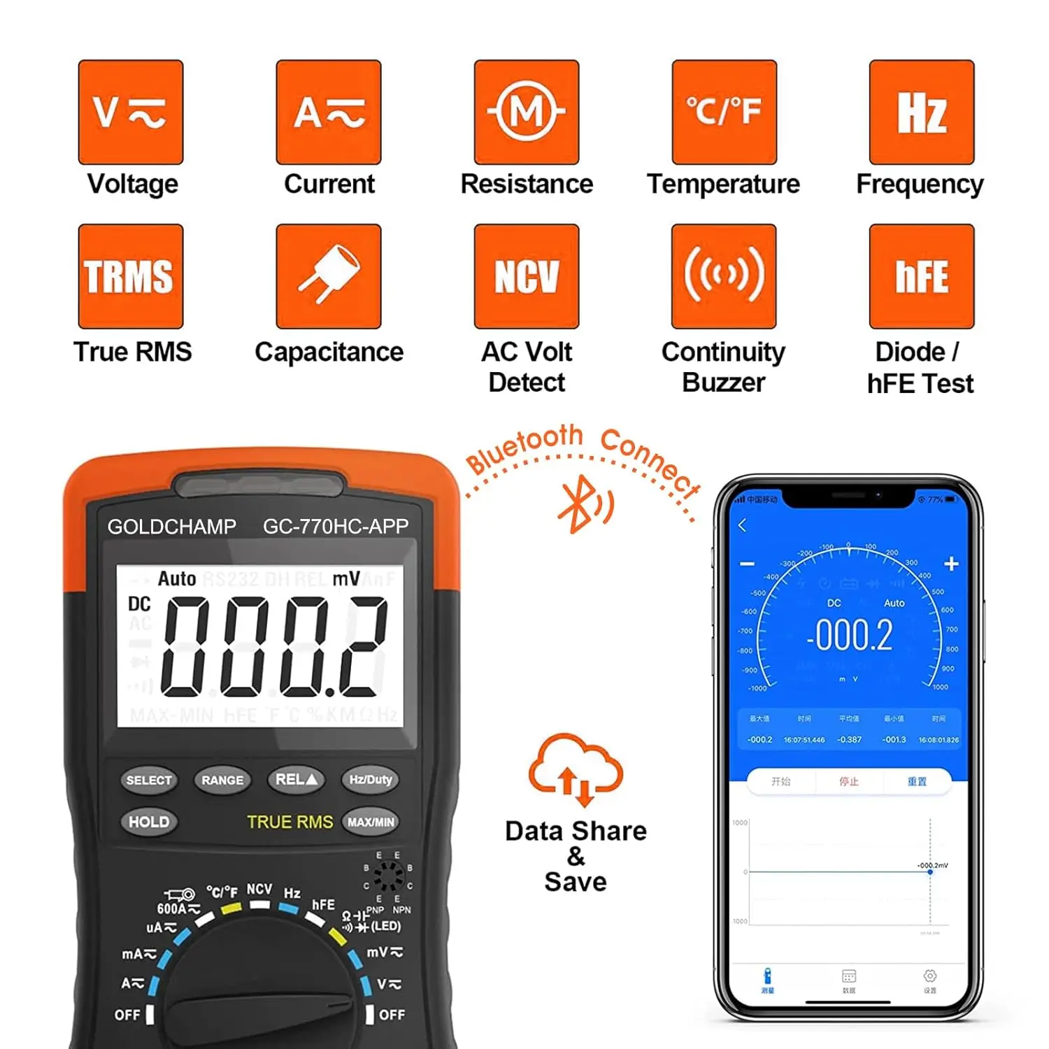 Amp Meter 6000 Counts Digital Multimeter with Bluetooth APP Multimeter DC AC Voltmeter DC AC Current Capacitance Ohm Meter NCV
