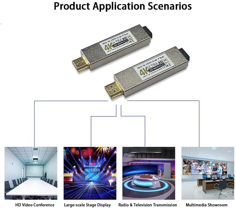 2022 ְ 300m ̴ Ÿ HDMI   ȯ extender 4K HDMI   ۽ű ű  OM3 Ƽ  ̺
