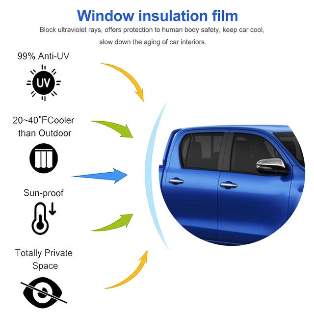 Black Car Window Foils Tint Tinting Film Roll Privacy Sun Blocking Anti UV Window For BMW VW Benz Tesla Protector Sticker Films 2