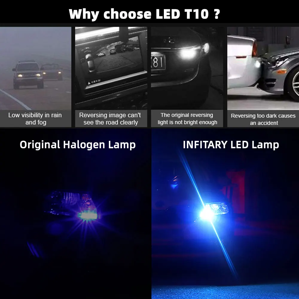 T10 �ڵ��� LED ���� ���� �ڵ� ����� ������ ��� W5W 194 12V 10 SMD 3030 ���� ���� �˷�̴� �� ���̿��� ����, 2 ��