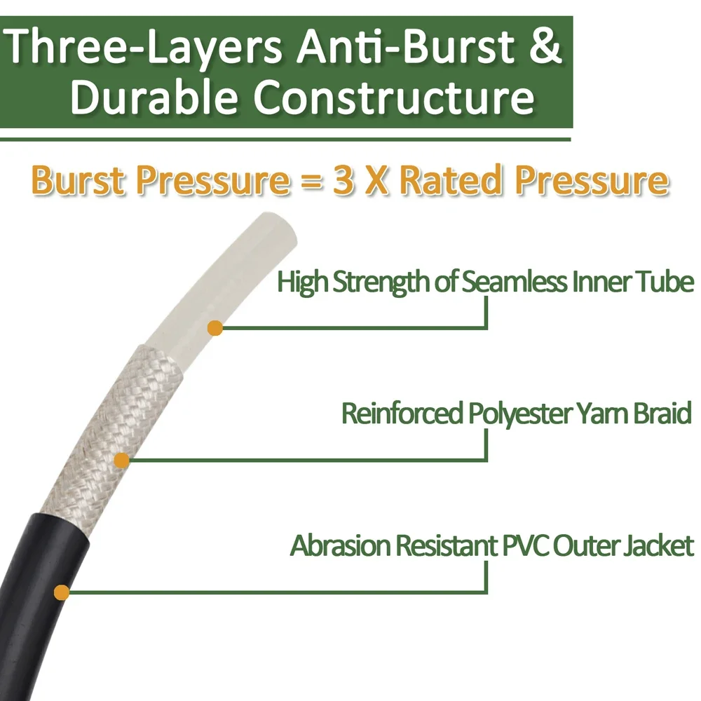 10m High Pressure Water Cleaning Hose for Parkside High Pressure Car Washer Water Cleaning Hose Pipe Cord Washer