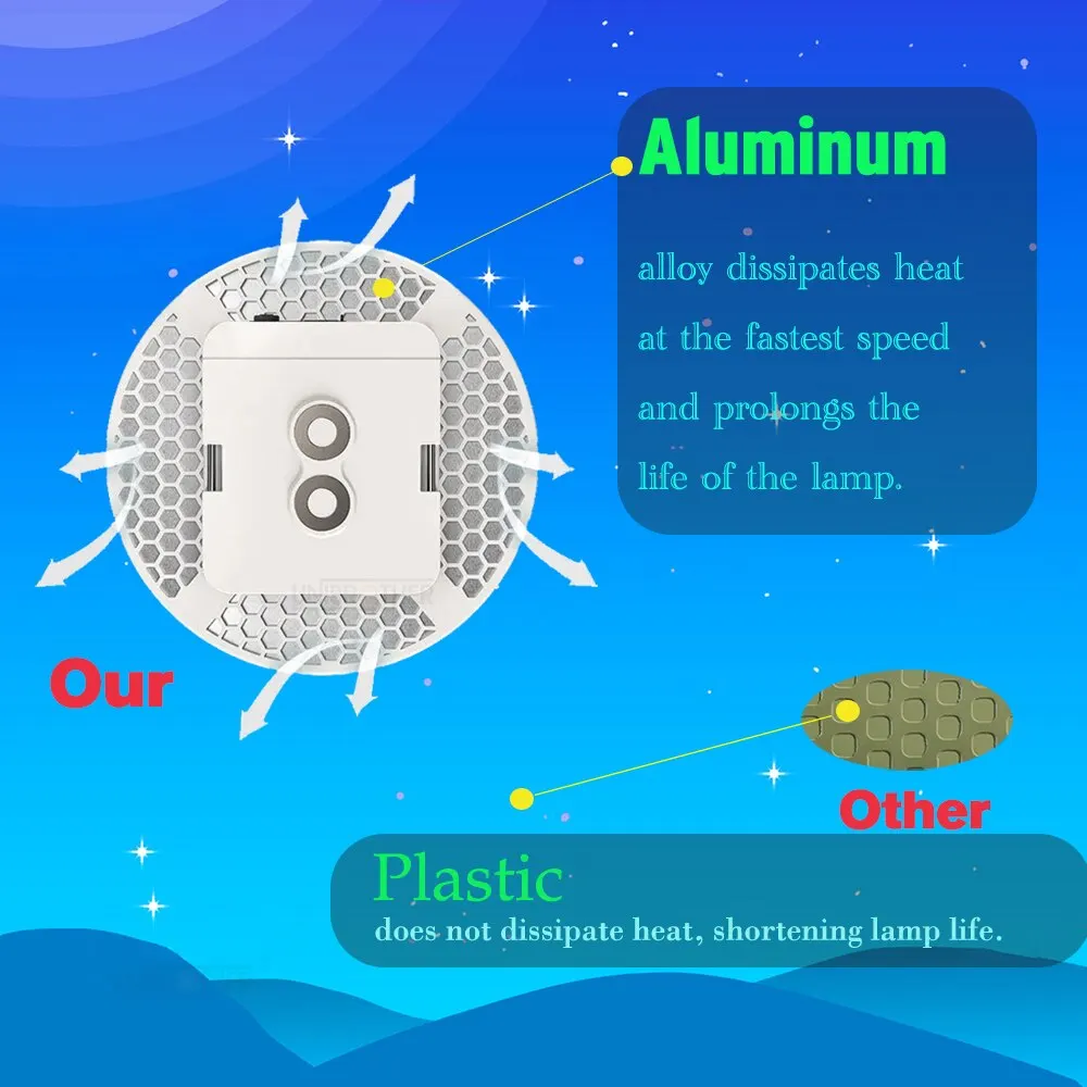 Remote Control LED Rechargeable Camping Lantern Magnet Strong Light Portable Flashlights Tent Lights with Case Bag 13500mAh portable lanterns camping light camping lamp portable flashlight camping lantern portable torch