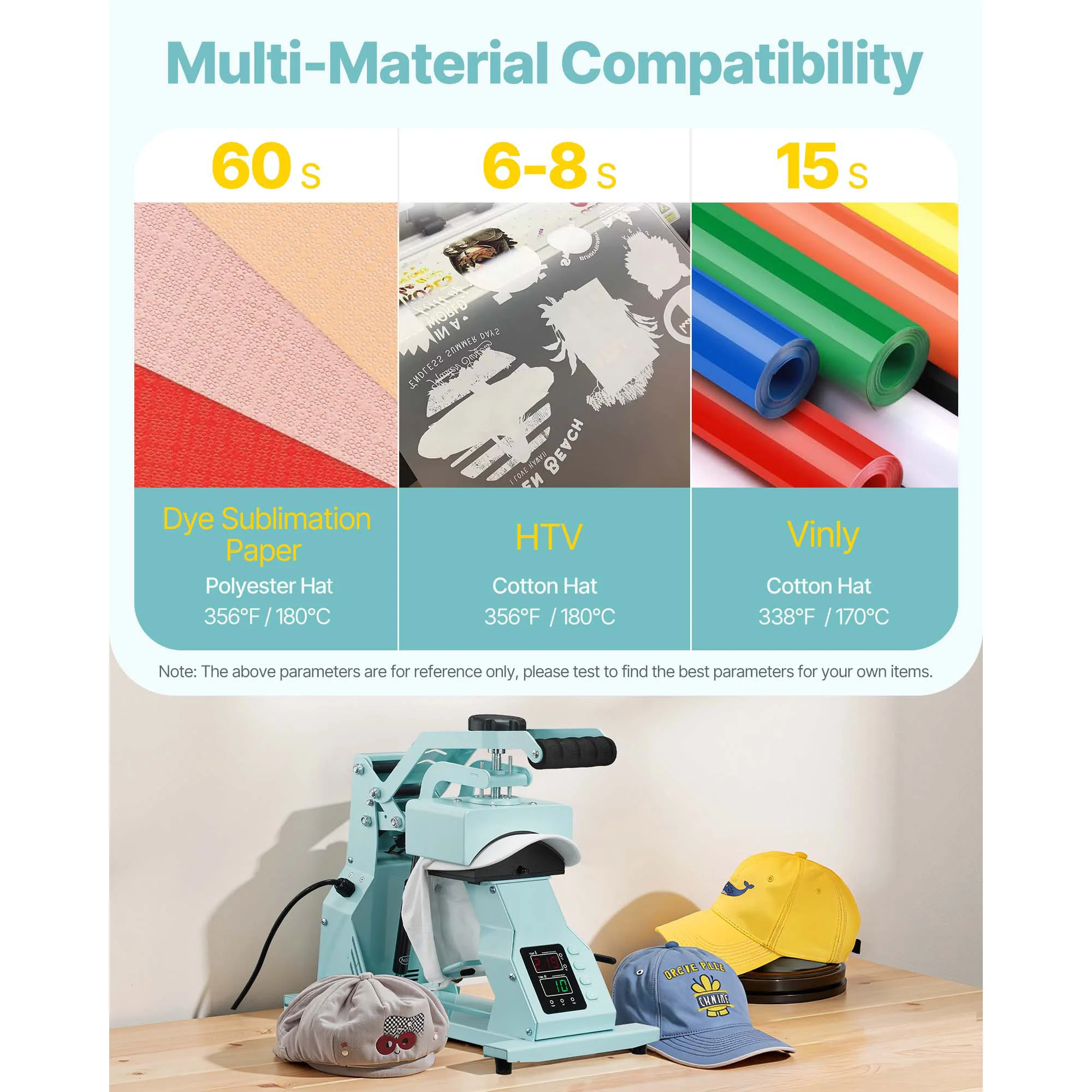 SucceBuy Hat Heat Press Machine with 2/4pcs Interchangeable Platens Precise Temperature and Time Control Hat Heat Press 3