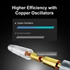 53825-d3213a.jpg Antenne extérieure en fibre de verre SMA pour point d'accès