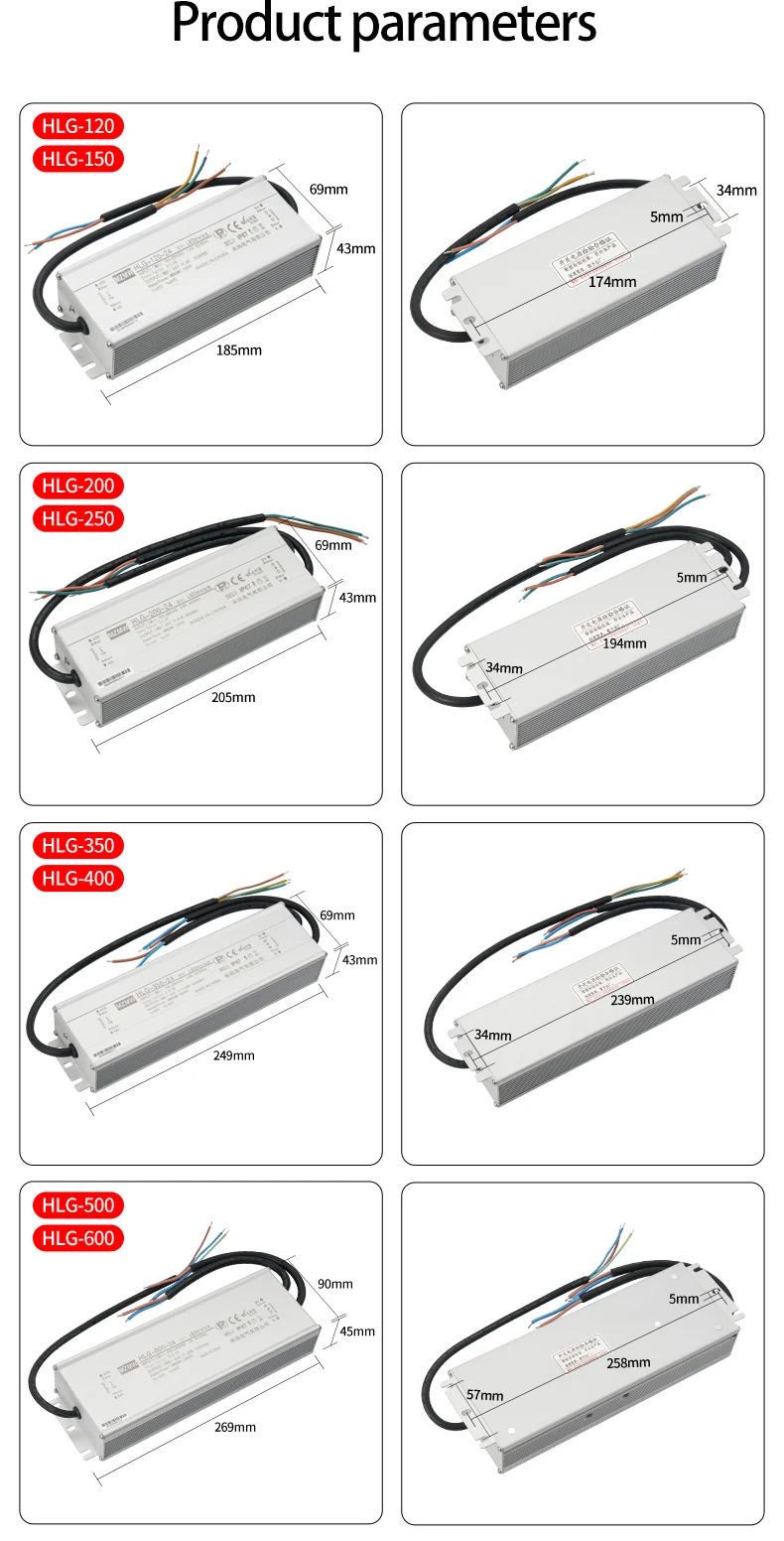 S5acbd02234d348cd8cda5ccfff8e0a29F