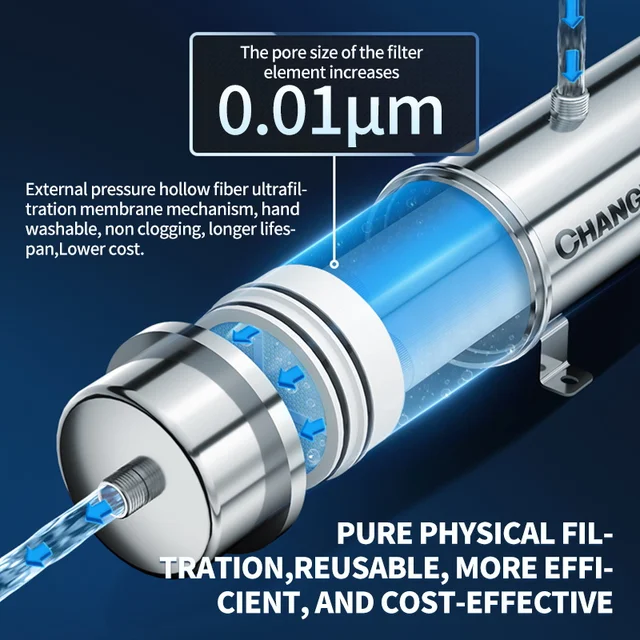ZILISI High Flow Water Filter System Stainless 0.01μm Ultrafiltration Filter Reusable PVDF Exceed 5 Years Whole House 3000-8000L 3