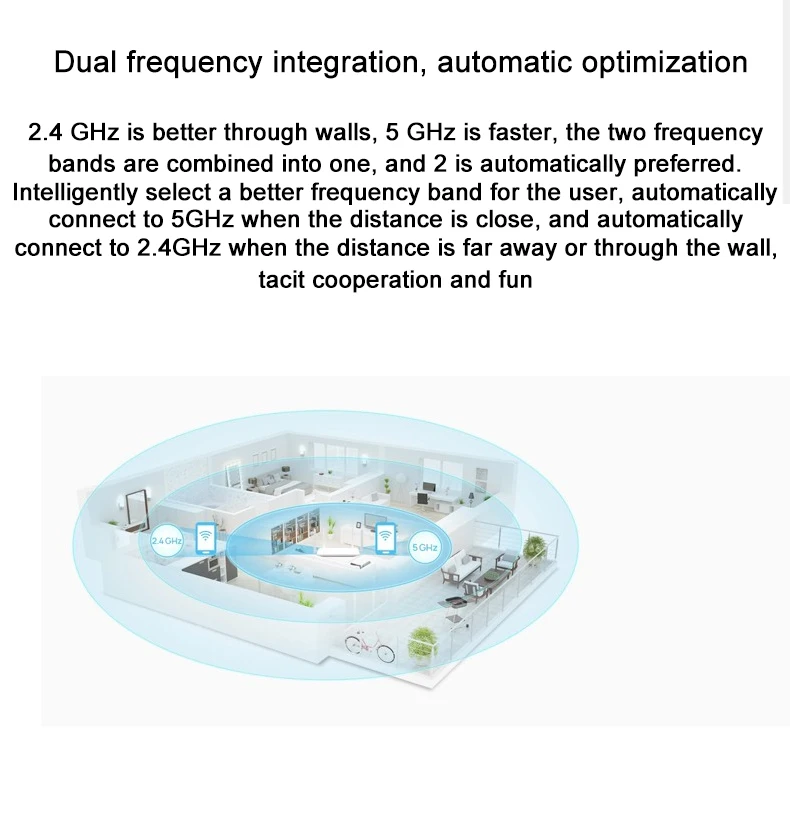 best signal booster wifi Ban Đầu Huawei WS6502 Gigabit Nhà Router Thông Minh 5G Wifi 2 Băng Tần Tín Hiệu Tốc Độ Cao Repeater Treo Tường-Thâm Nhập Router best wifi extenders signal booster
