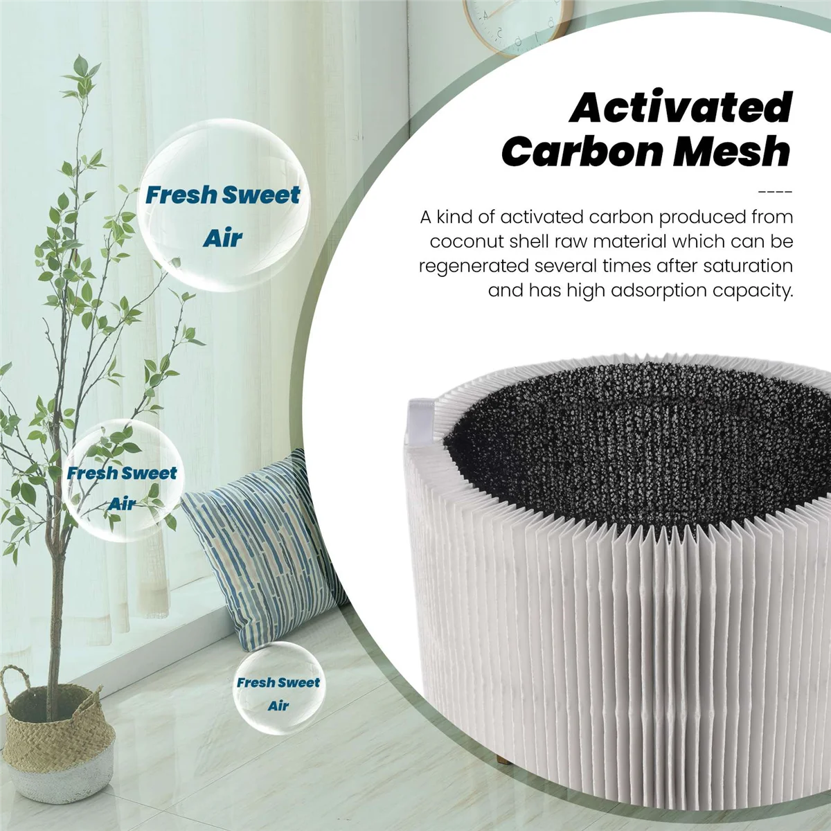 Replacement Filter for Blueair Blue Pure 411/411+ & Blueair 3210 Air Purifier Filter Activated Carbon