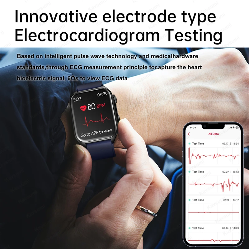 ������ �������� ��ȭ ECG + PPG ���� �ڵ� ���ܼ� ���� ��� �ɹڼ� ���� �ǰ� �ð�, 2023 ����Ʈ ��ġ