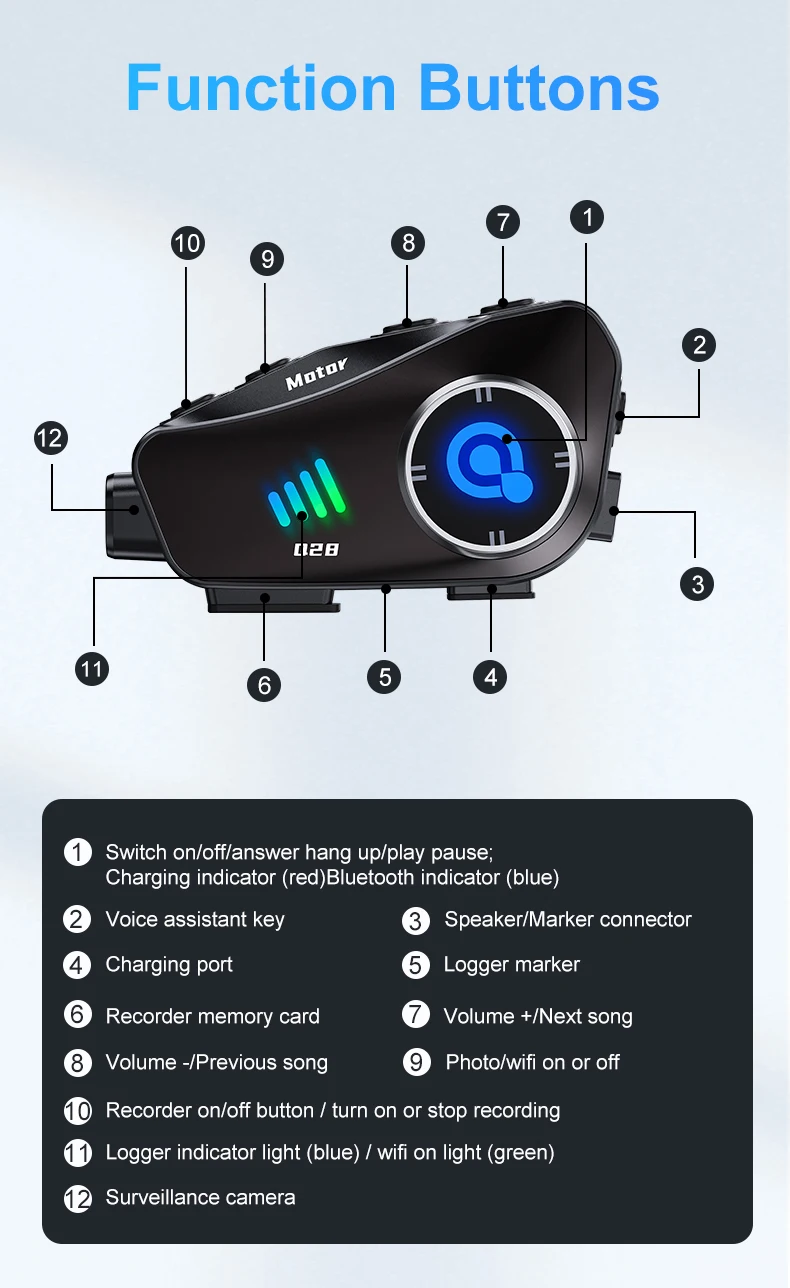 Kebedumei Motorcycle Helmet Headset 1080P Video Dashcam Wifi Camera Recorder DVR