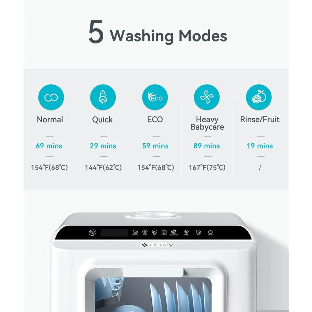 Portable Dishwasher Countertop, Mini Dishwasher with a Built-in 5L Water Tank, No Hookup Needed, 6 Washing Programs, Extra Air