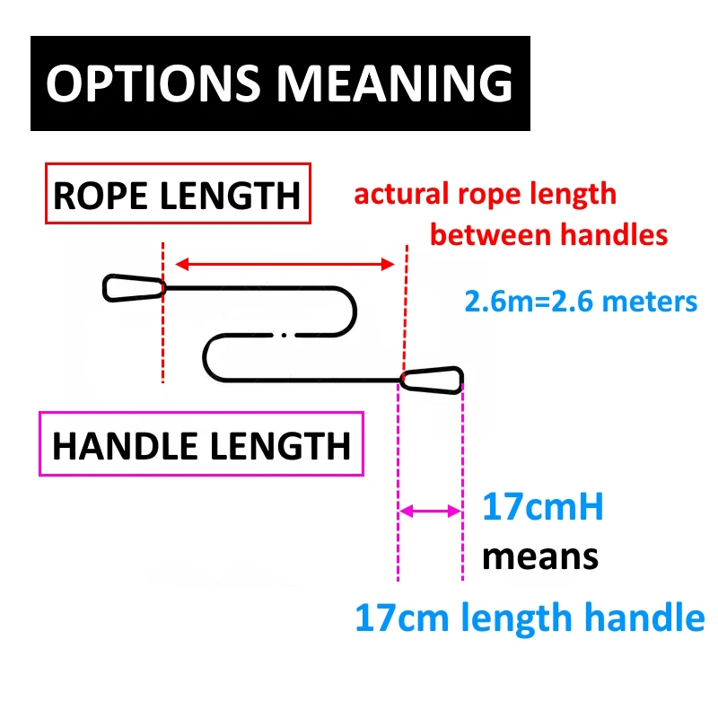 150 GRAM 6mm diameter 3.2 METERS ROPE LENGTH PVC jump ROPE finess crossfit ra handle jump rope